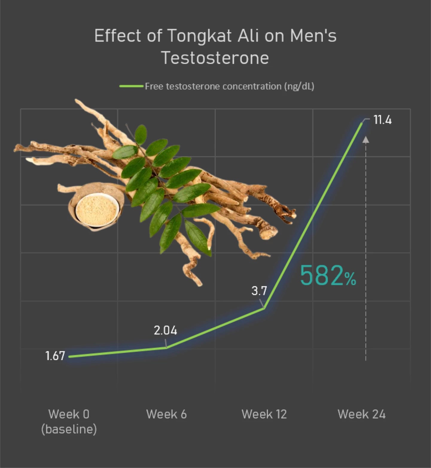 Why Adaptophen Is The Best Testosterone Booster On The Market TeamANR why-adaptophen-is-the-best-testosterone-booster-on-the-market-teamanr